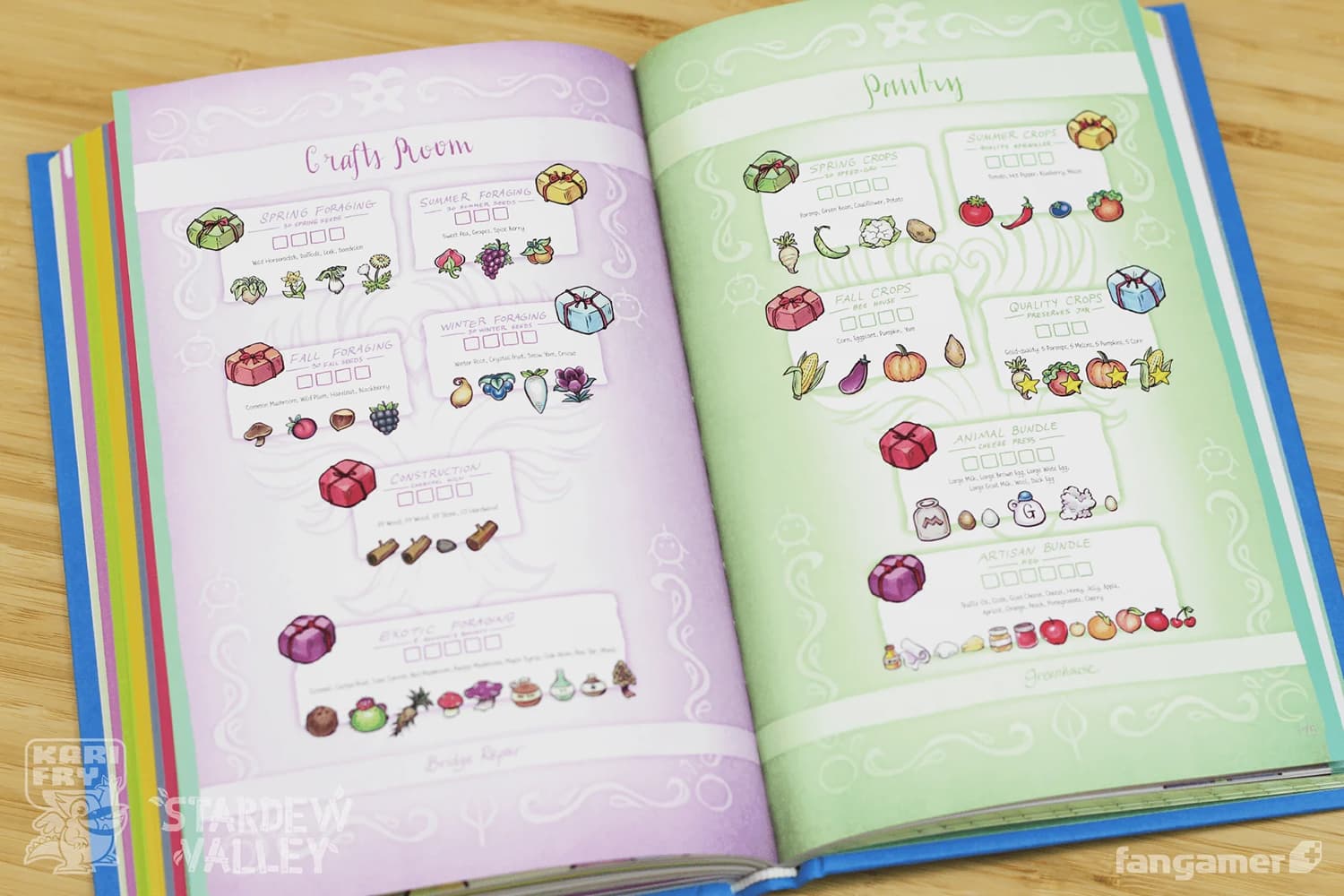 Guidebook 5th Edition