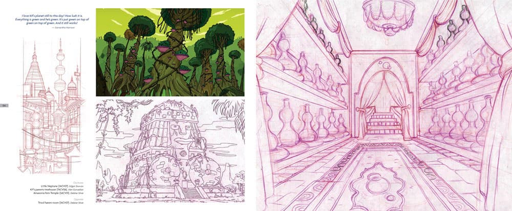 Art of Futurama a Visual History of Matt Groening's Cult Classic Animated Series