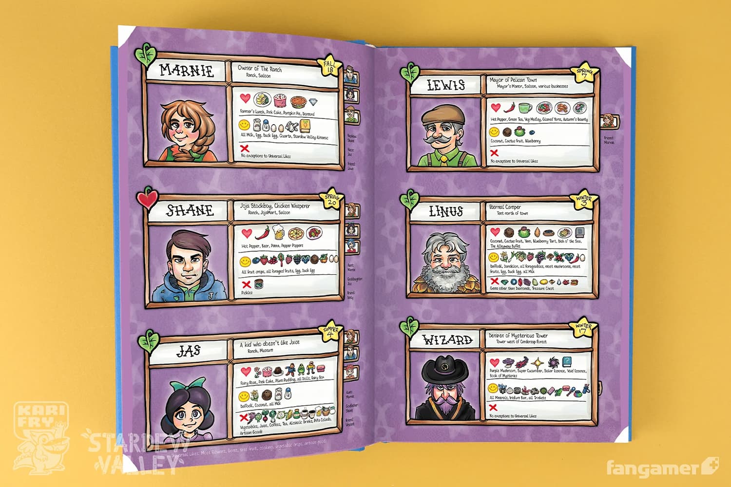Guidebook 5th Edition