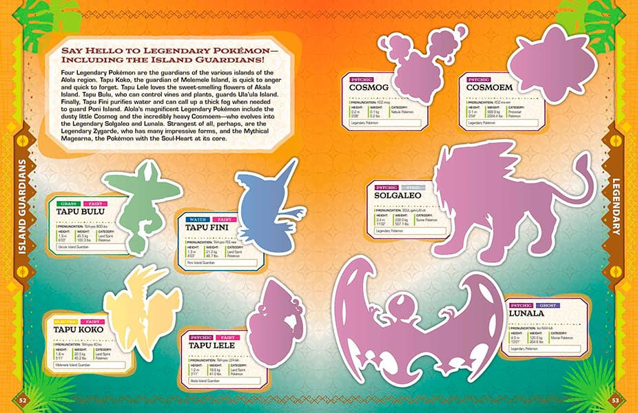 Pokémon Alola Region Sticker Book