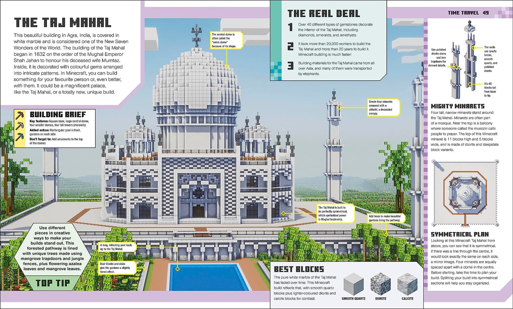 The Minecraft Ideas Book