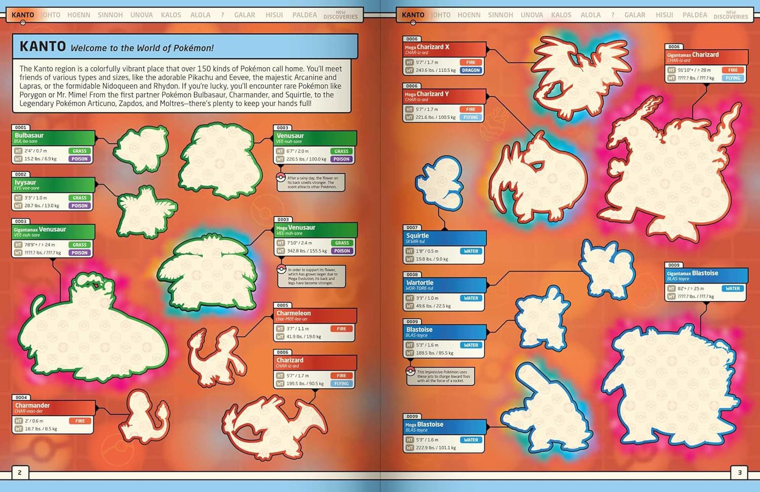 Pokémon Epic Sticker Collection: From Kanto to Paldea