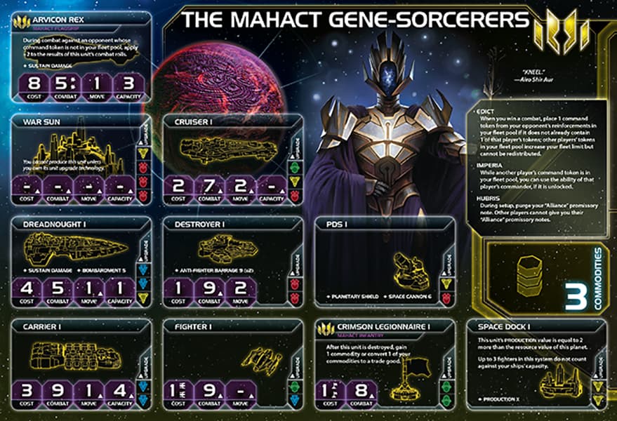 Prophecy of Kings Expansion
