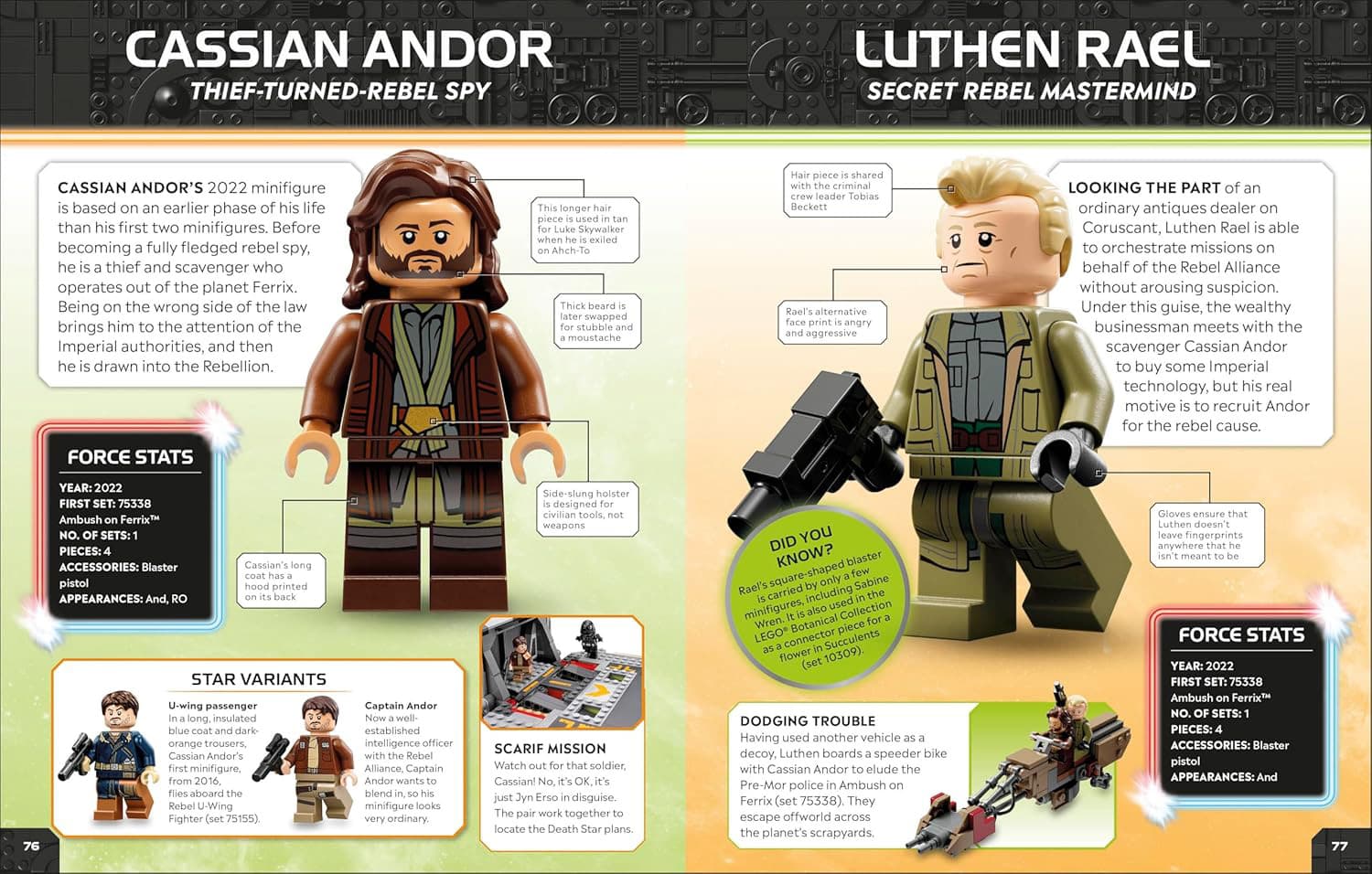 Lego Star Wars Character Encyclopedia