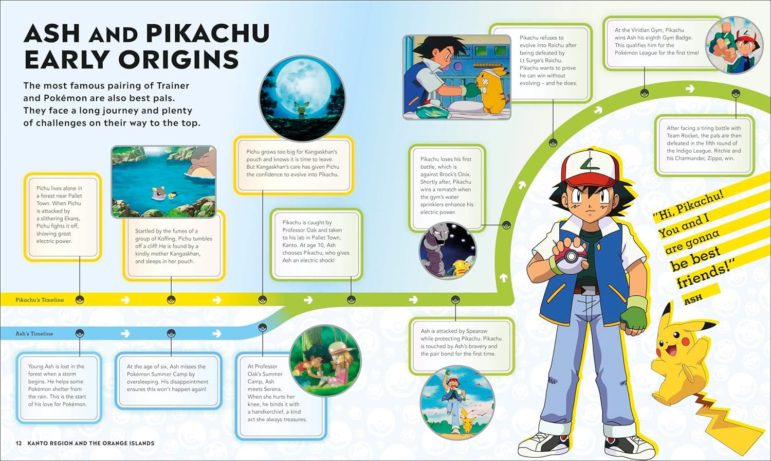 Pokémon Timelines - A Journey Through the Animated Series