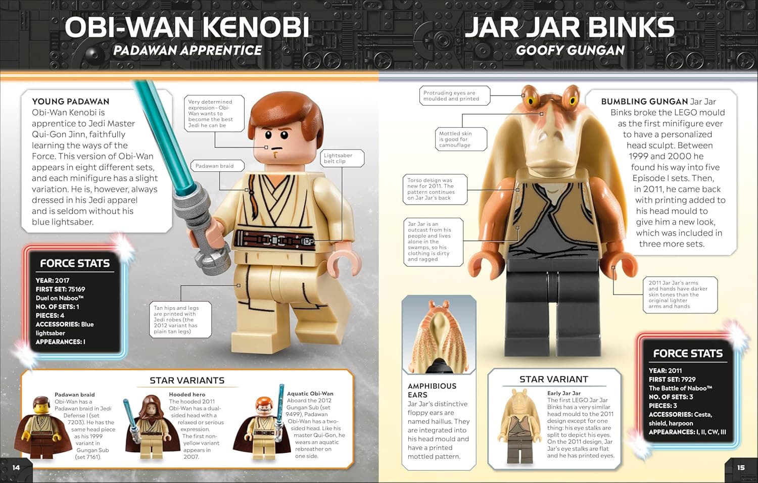 Lego Star Wars Character Encyclopedia
