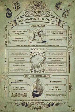 Hogwarts School List Poster (#36) Hogwarts School List Poster (#36)
