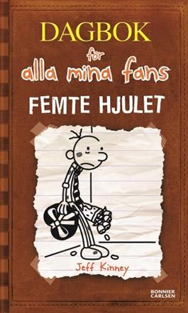 Femte hjulet