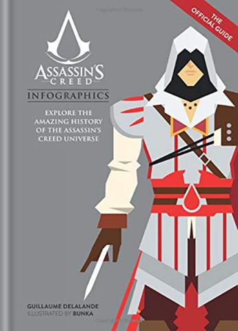 Assassin's Infographics