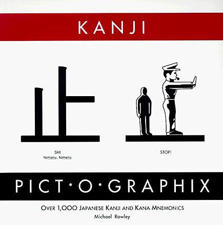 Kanji Pict O Graphix