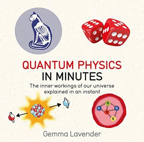 Quantum Physics in Minutes Quantum Physics in Minutes