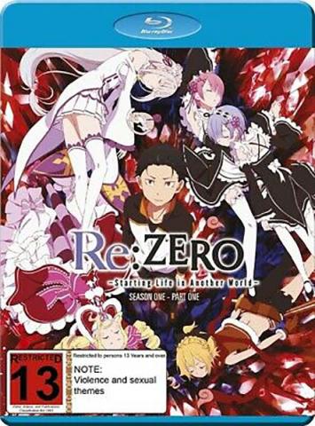 Re: Zero: Starting Life in Another World, Part 1