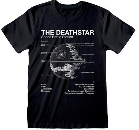 Death Star Sketch