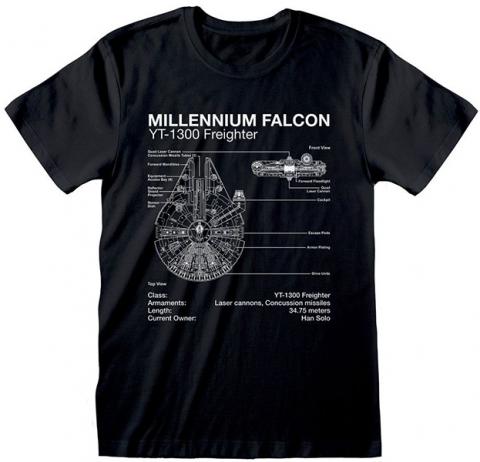 Millenium Falcon Sketch