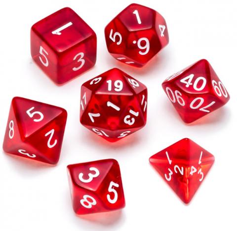 Transparent Series: Red - Numbers: White Transparent Series: Red - Numbers: White