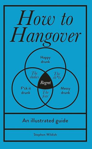 How to Hangover - An Illustrated Guide