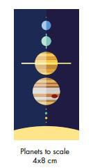 Singel Sticker - Planets To Scale Singel Sticker - Planets To Scale