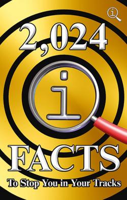 2024 QI Facts to Stop You in Your Tracks